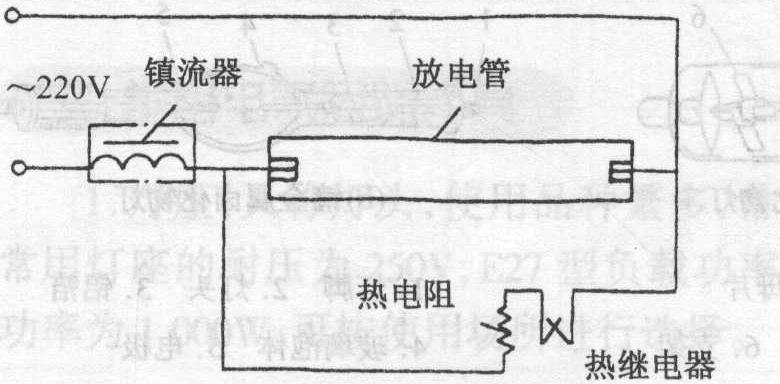 二、常用電氣照明設(shè)備